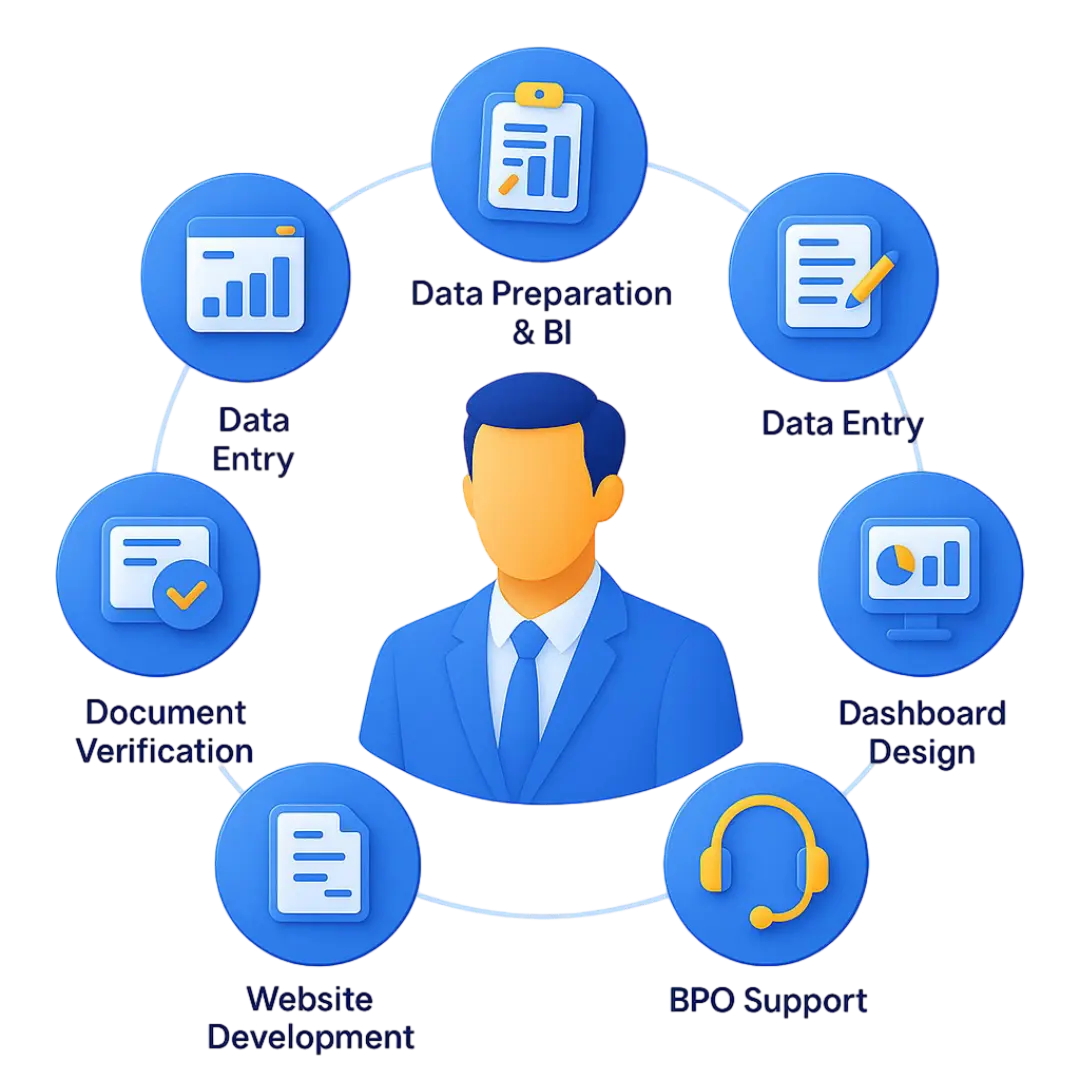 Business intelligence services banner showing analytics dashboard visuals